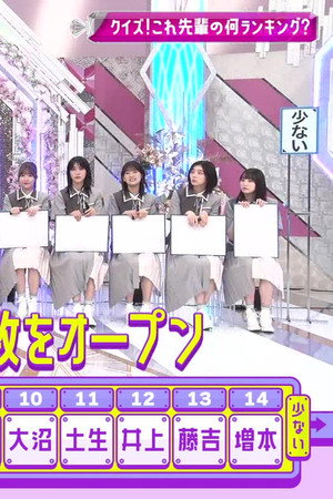 Quiz! You have got to know what ranking of seniors this is? (First Half)