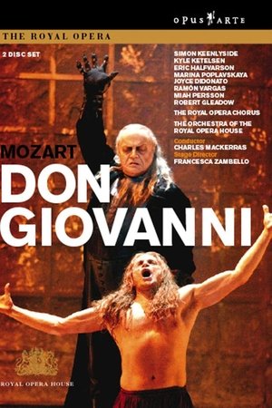 Don Giovanni