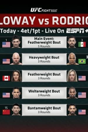 UFC Fight Night 197: Holloway vs. Rodríguez