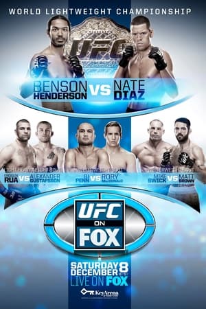 UFC on Fox 5: Henderson vs. Diaz