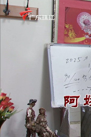 Episode 3723