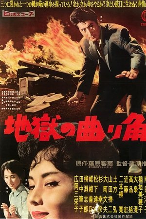Jigoku no magarikado