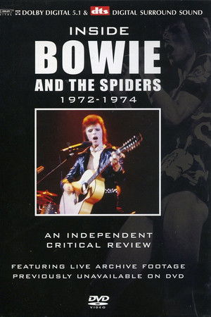 David Bowie: Inside Bowie and the Spiders: 1972-1974
