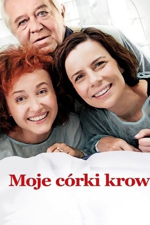 Moje córki krowy
