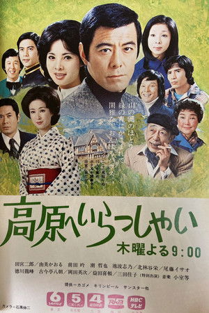 Welcome to the High Plains