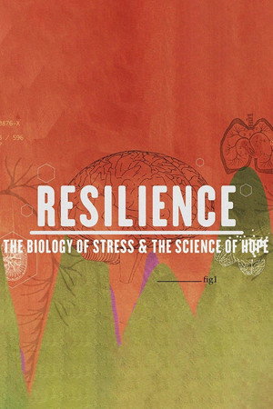 Resilience poster