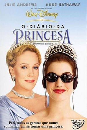O Diário da Princesa (2001) Dublado Online