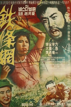 철조망