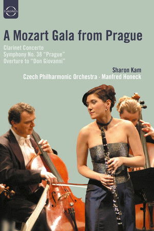A Mozart Gala from Prague