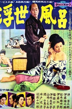 Ukiyo buro