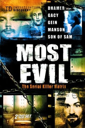 Most Evil