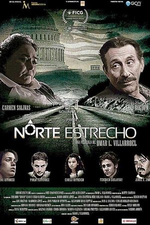 Norte estrecho