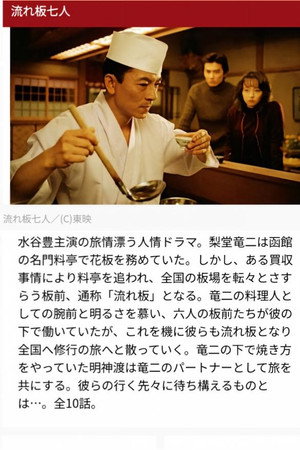 流れ板七人