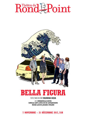 Bella Figura