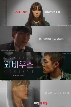 뫼비우스