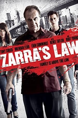 Zarra's Law