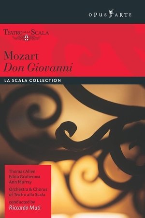 Don Giovanni