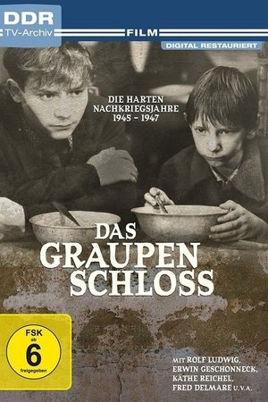 Das Graupenschloß