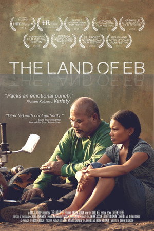 The Land of Eb poster