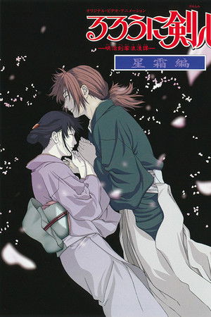 Rurouni Kenshin: Reflection