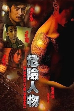 危險人物