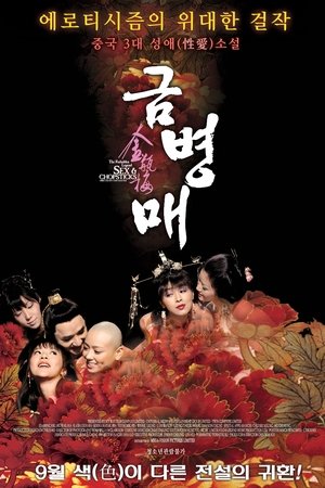 금병매