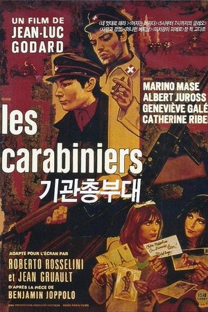 기관총부대