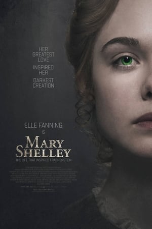 Imagem Mary Shelley