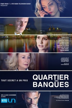 Quartier des banques