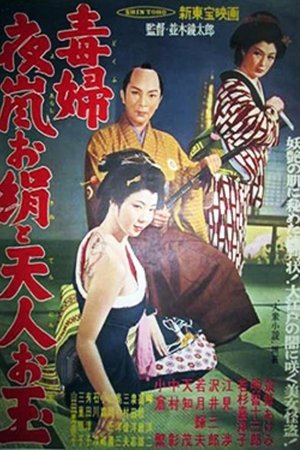 妖婦 夜嵐お絹と天人お玉