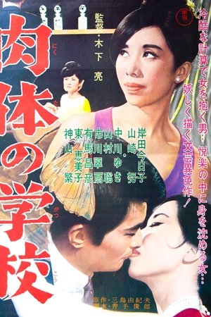 肉体の学校