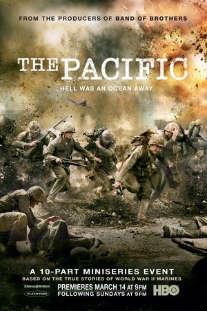 Band of Brothers : L’Enfer du Pacifique