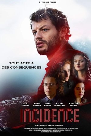 Incidence