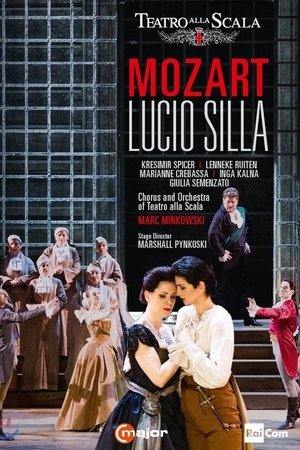 Mozart:  Lucio Silla