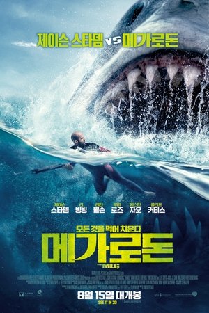 메가로돈