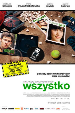 Wszystko