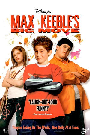 Alex to the Max: The Making of Max Keeble