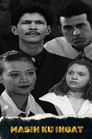 Masih Ku Ingat