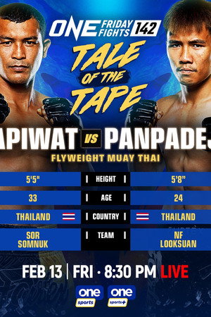 ONE Friday Fights 142: Apiwat vs. Panpadej ONE Friday Fights 142: Apiwat vs. Panpadej