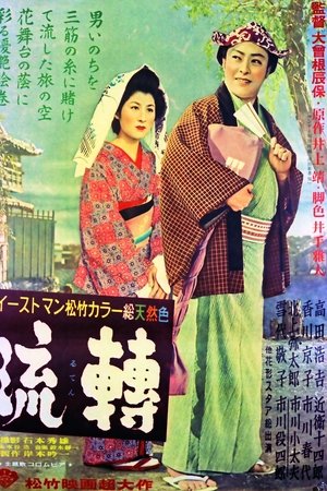 流轉
