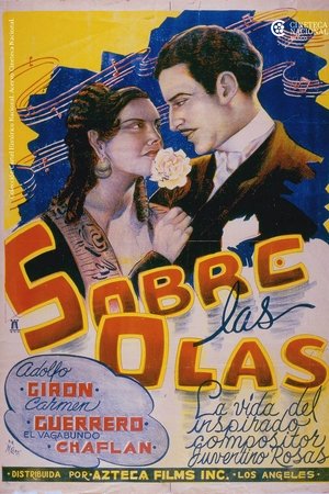 Poster of Sobre las olas