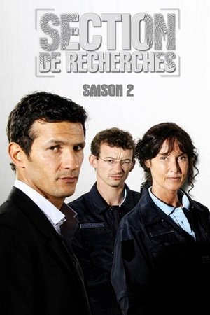 Section de recherches