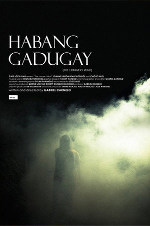 The Longer I Wait poster