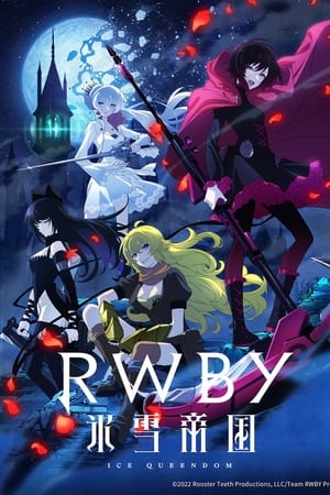 Imagen RWBY: Hyousetsu Teikoku