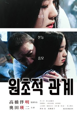 원초적 관계