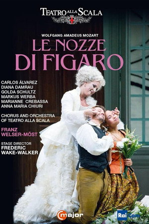 Mozart: Le Nozze di Figaro - Teatro alla Scala