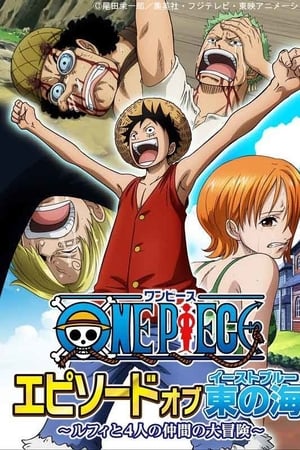 One Piece: Episode of East Blue Movie Overview