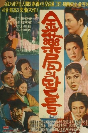 The Daughters of Kim's Pharmacy