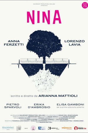 Nina