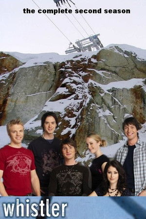 View5i4f6jhay2bapjmyqiwrcb2